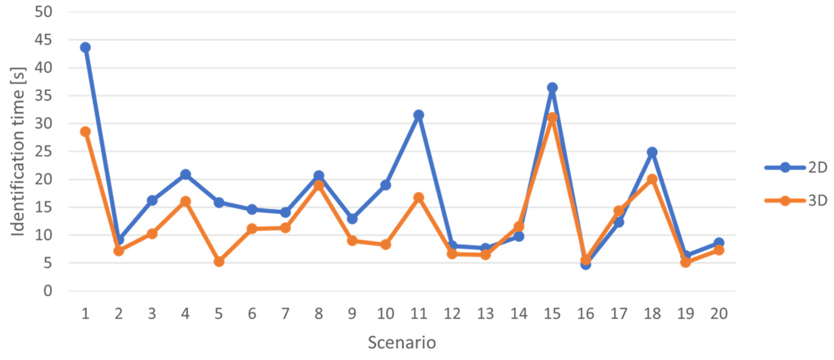 Applsci 15 04967 g020