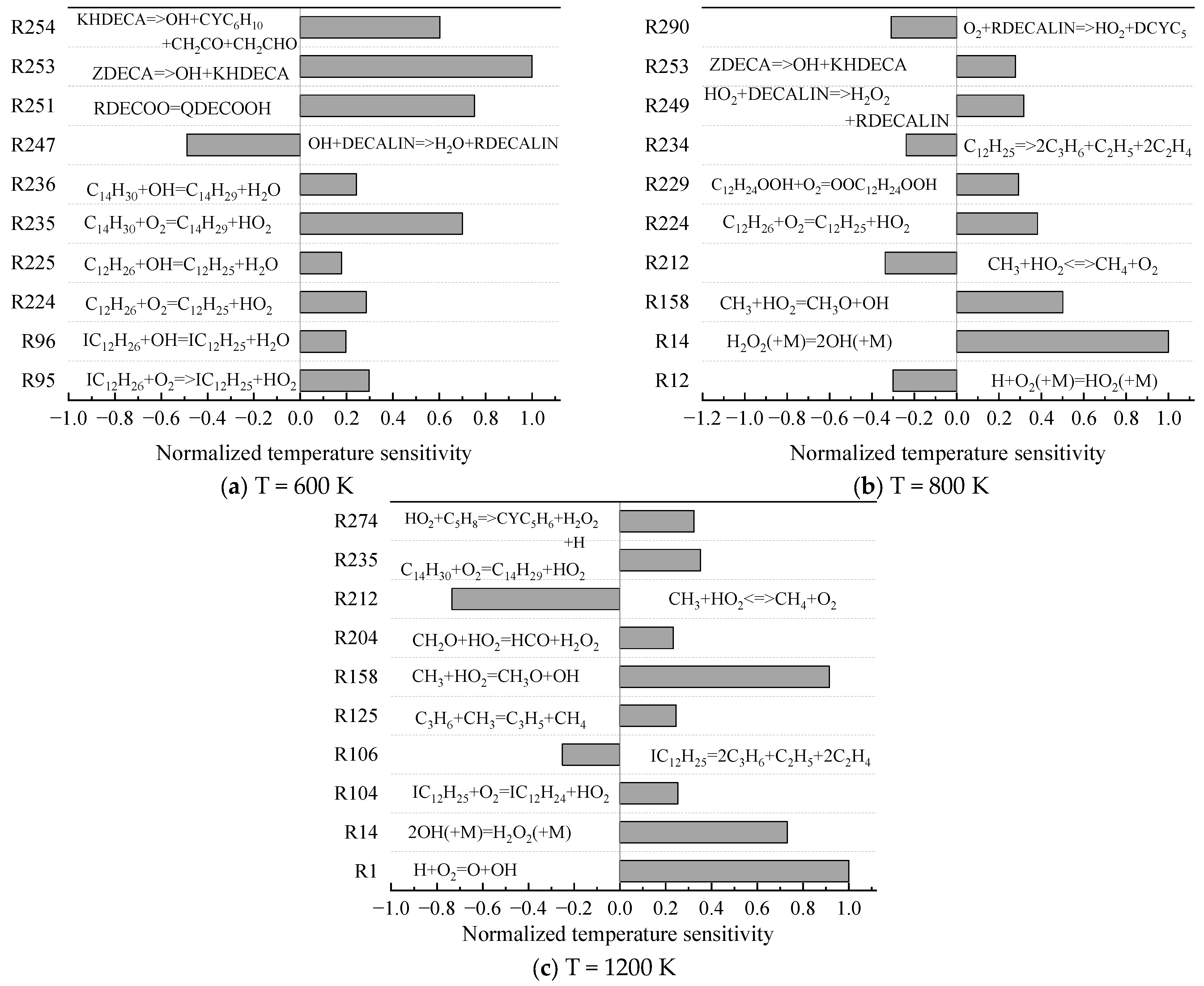 Applsci 15 04971 g007