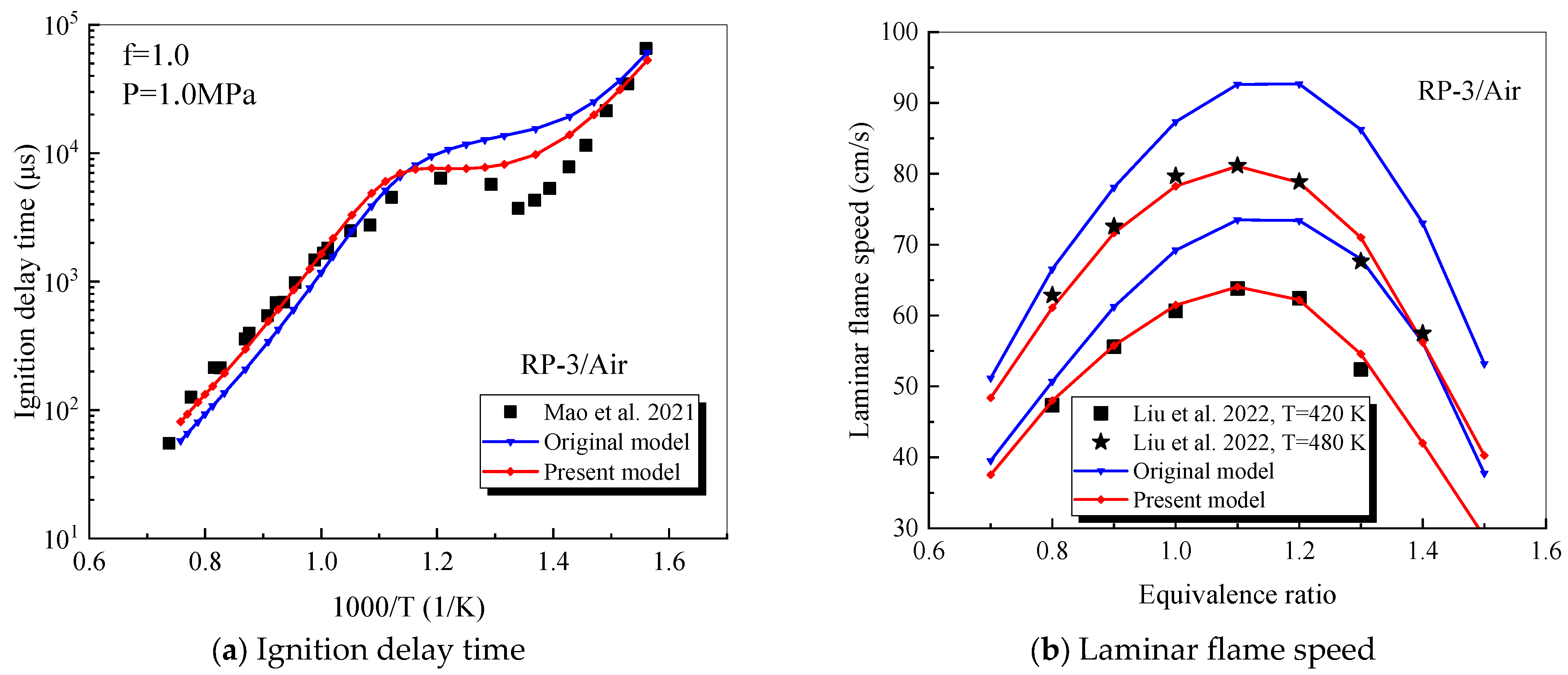 Applsci 15 04971 g009