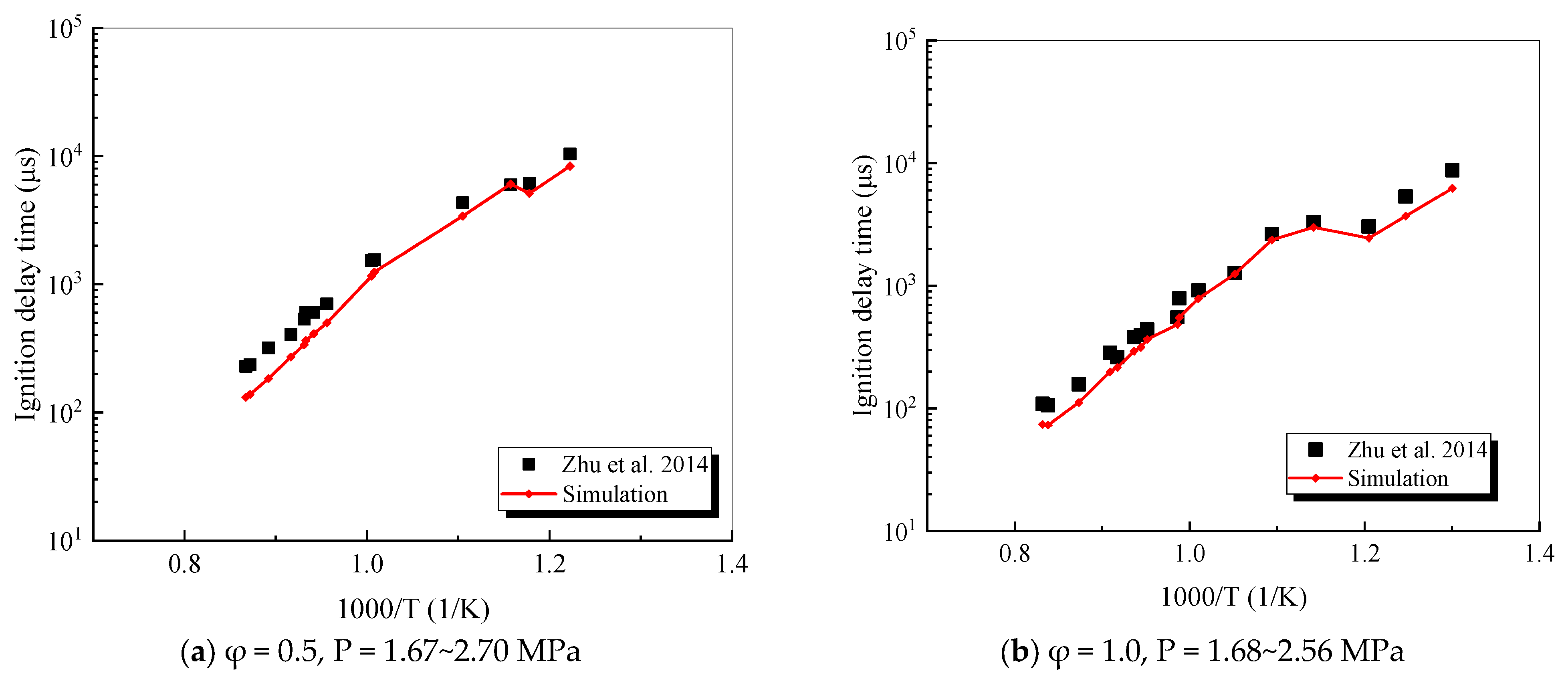 Applsci 15 04971 g019