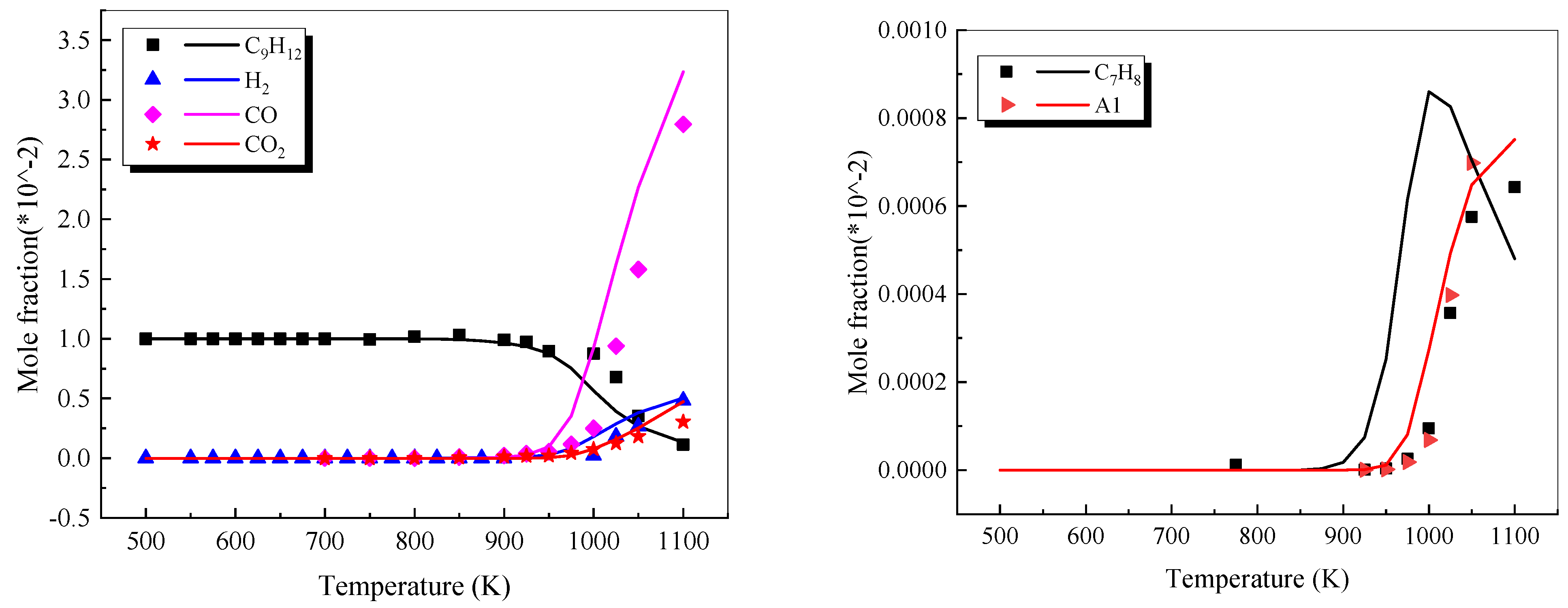 Applsci 15 04971 g024