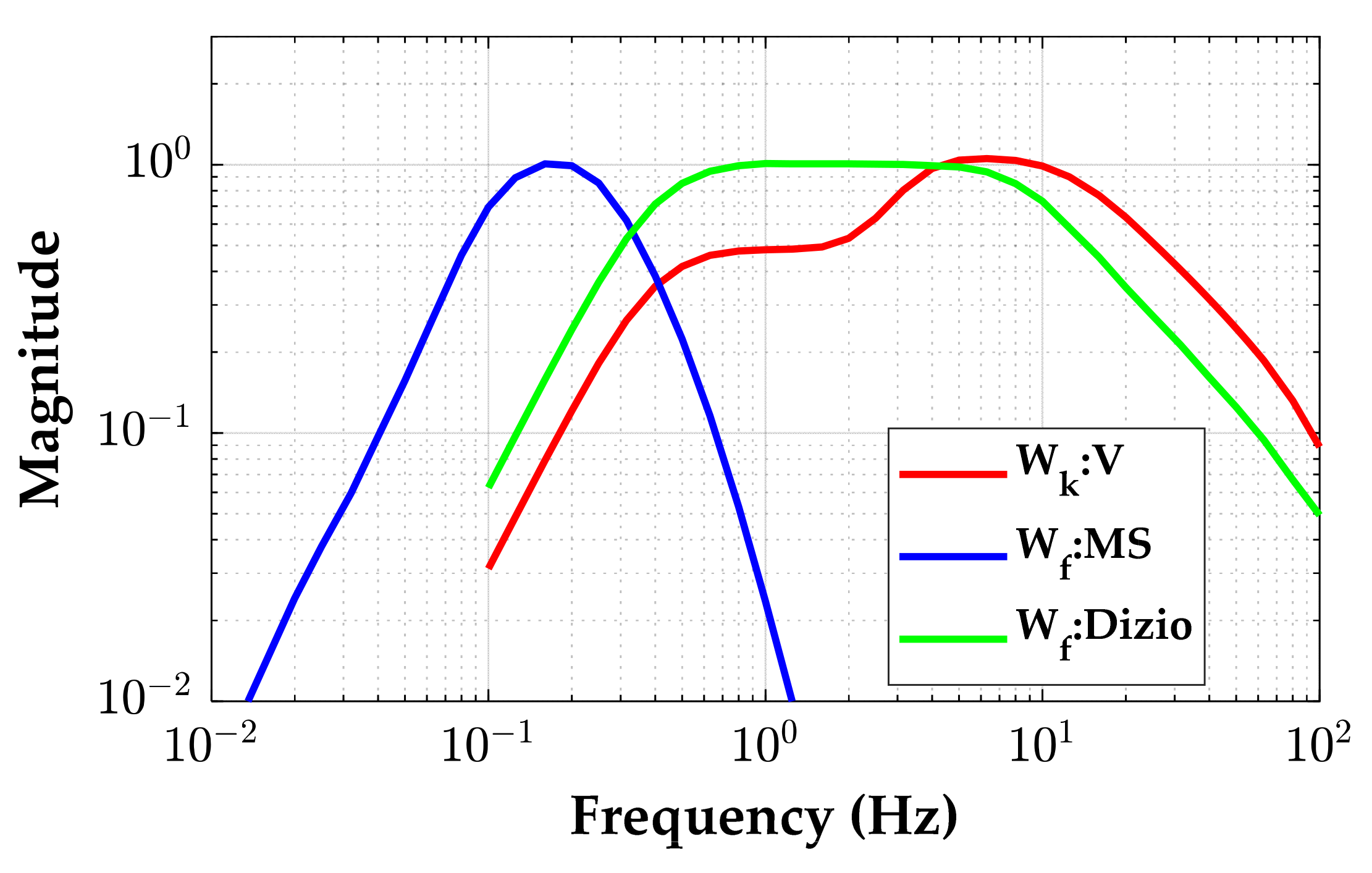 Applsci 15 04977 g001