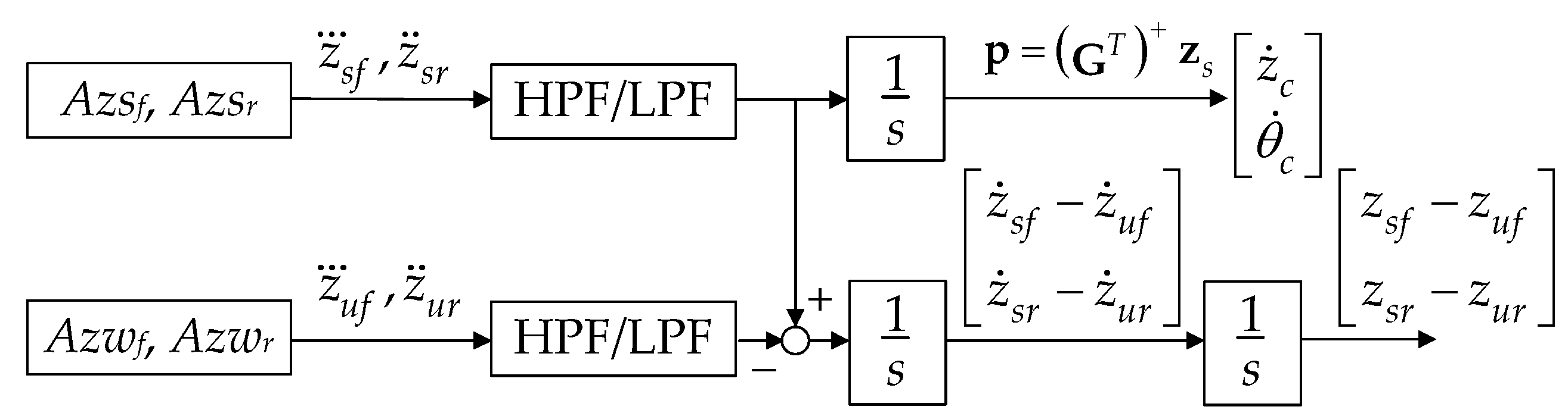 Applsci 15 04977 g003