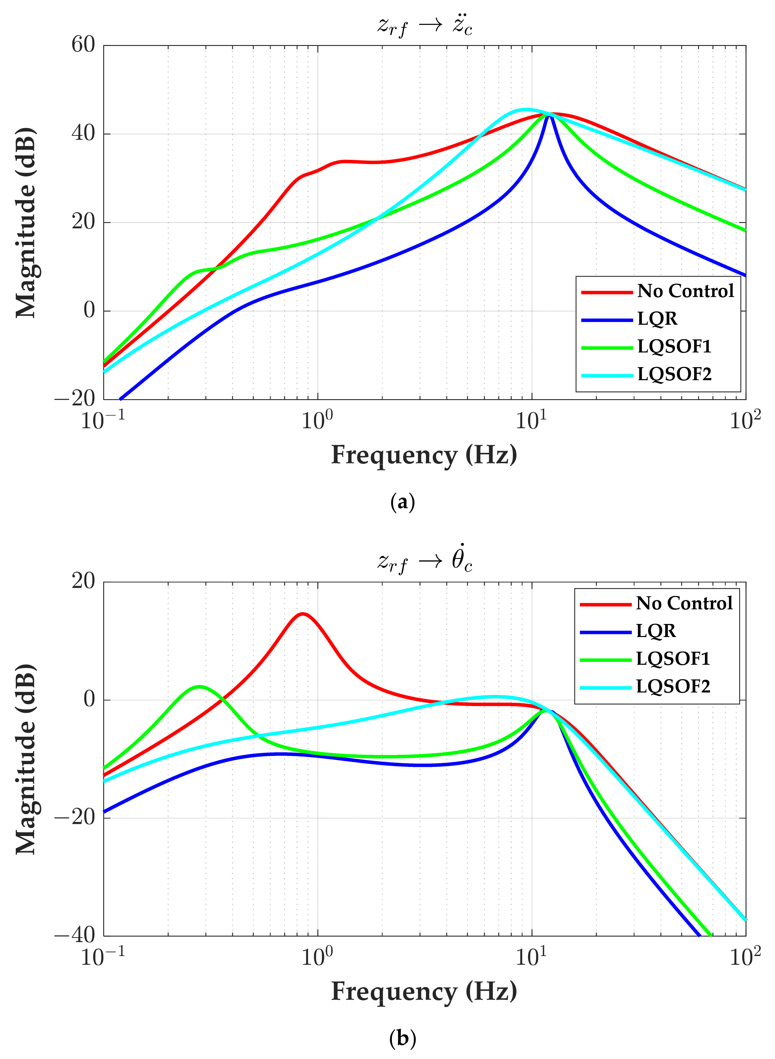 Applsci 15 04977 g005
