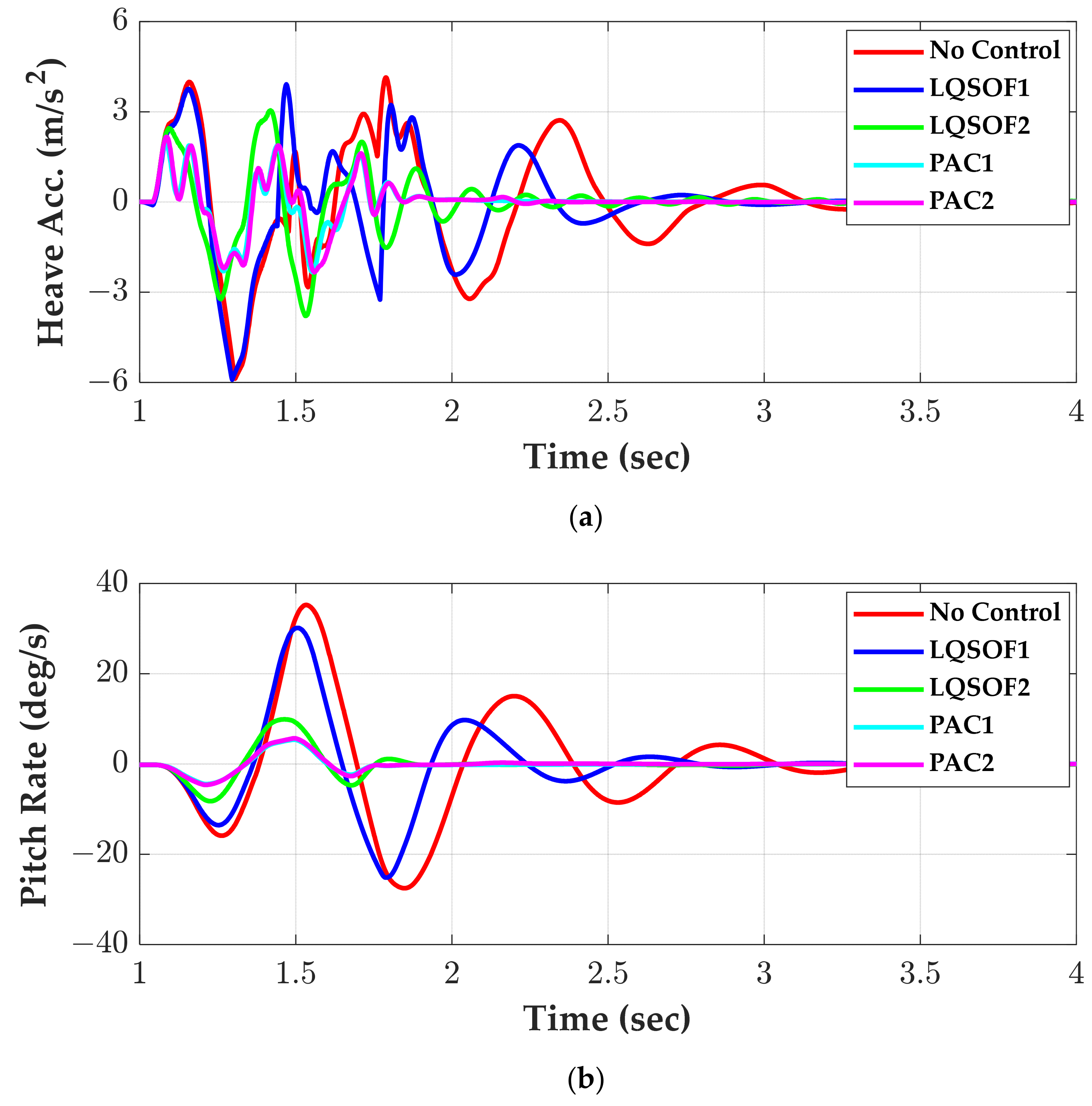 Applsci 15 04977 g006a