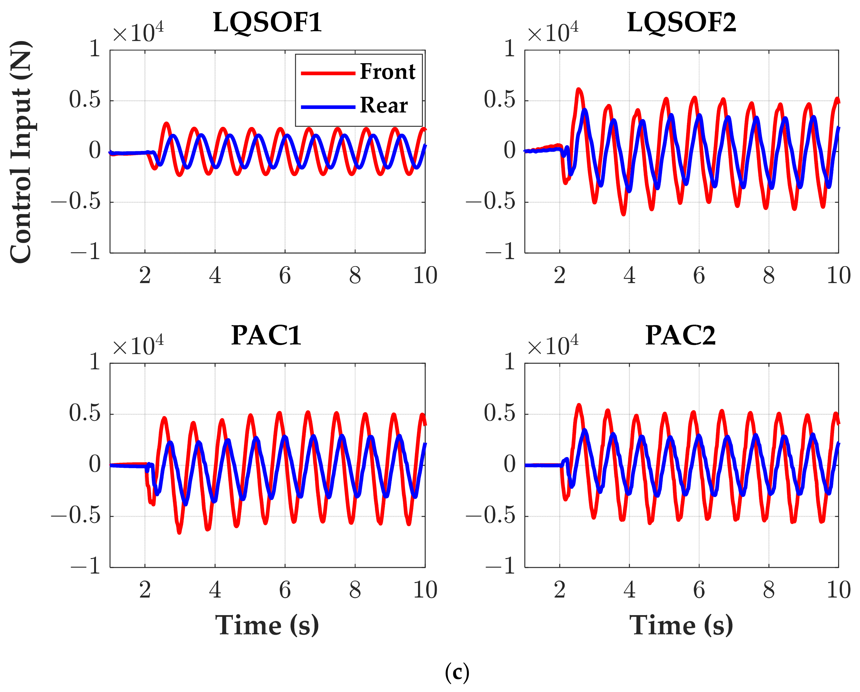 Applsci 15 04977 g007b