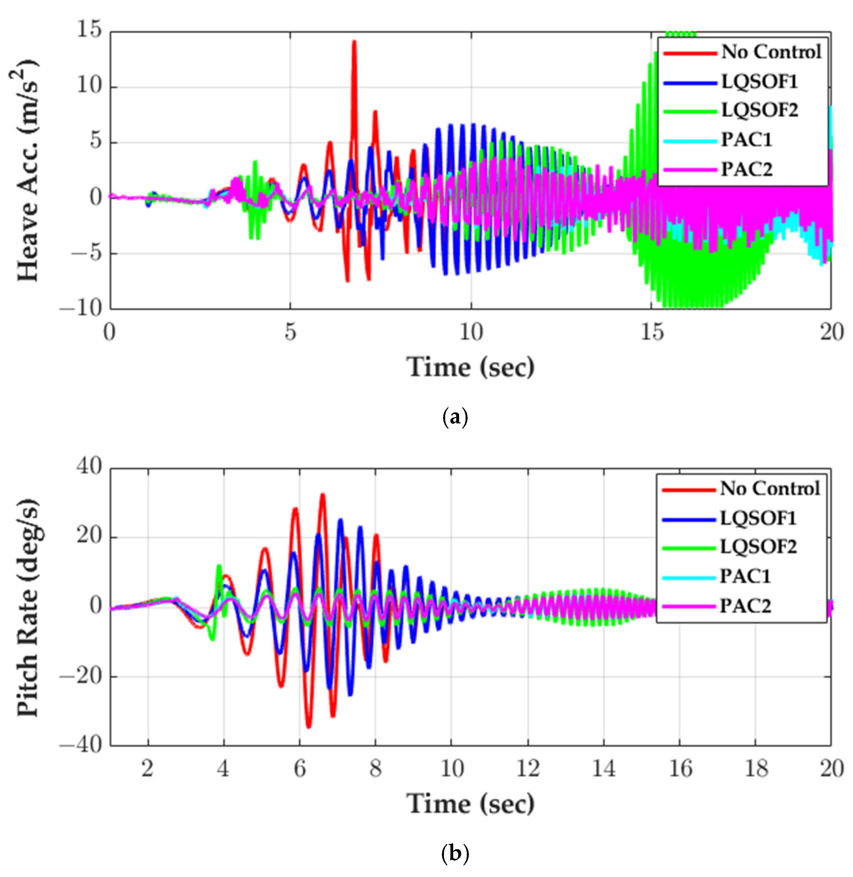 Applsci 15 04977 g008a