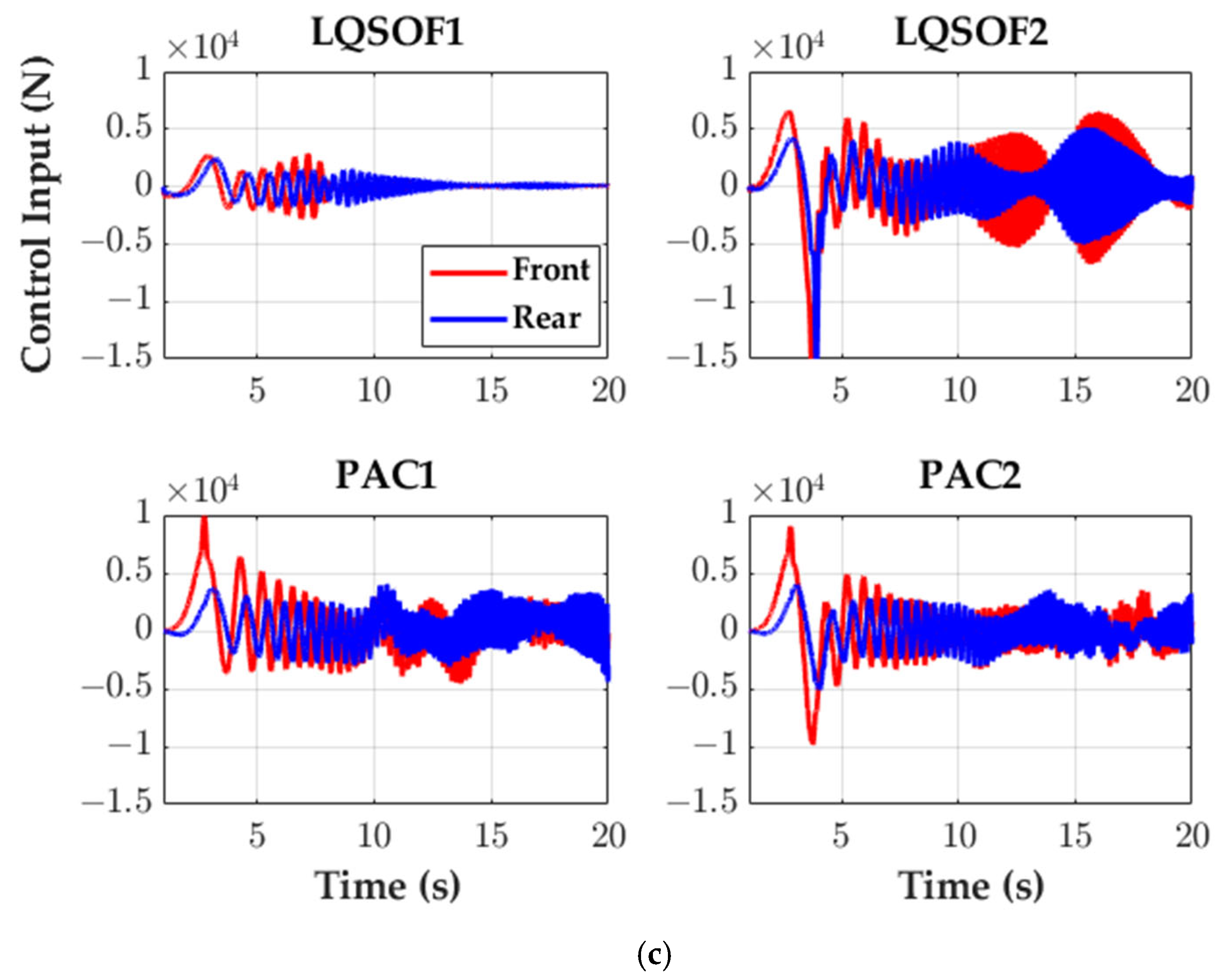 Applsci 15 04977 g008b