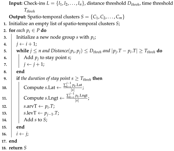 Applsci 15 04979 i001