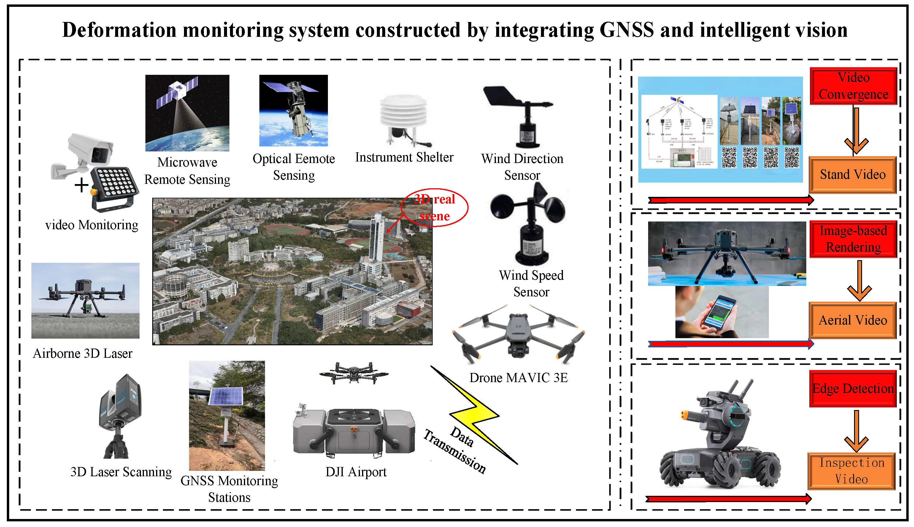 Applsci 15 04983 g002