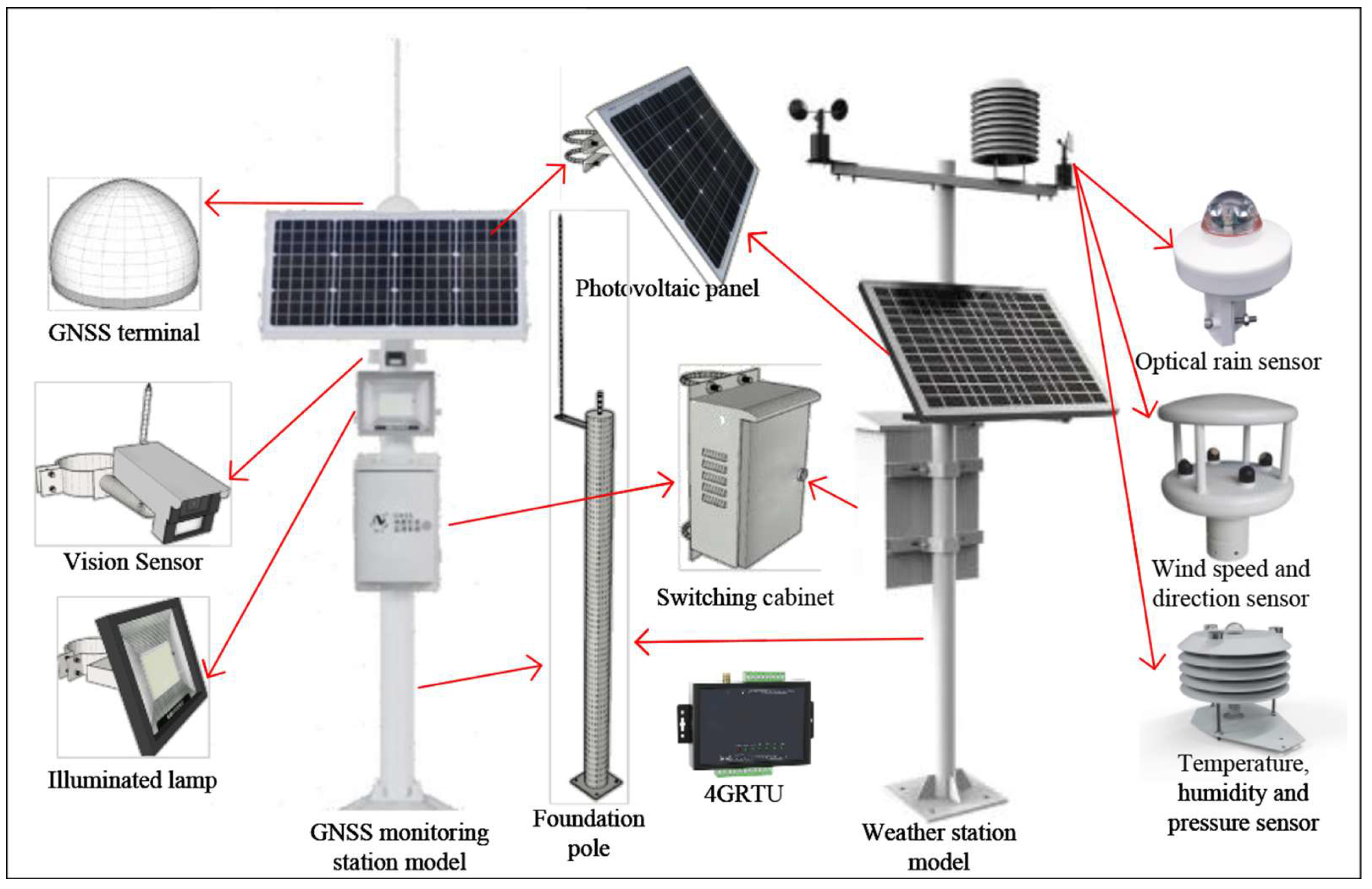 Applsci 15 04983 g009