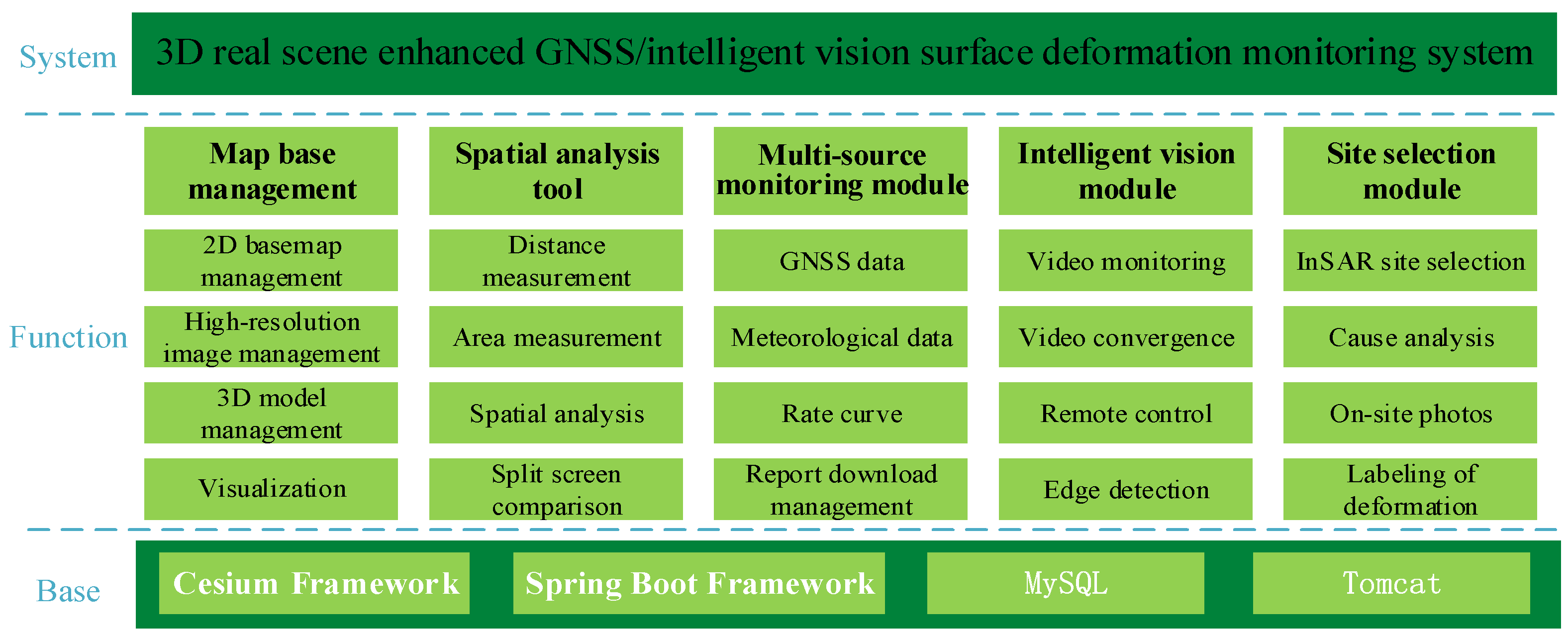 Applsci 15 04983 g011