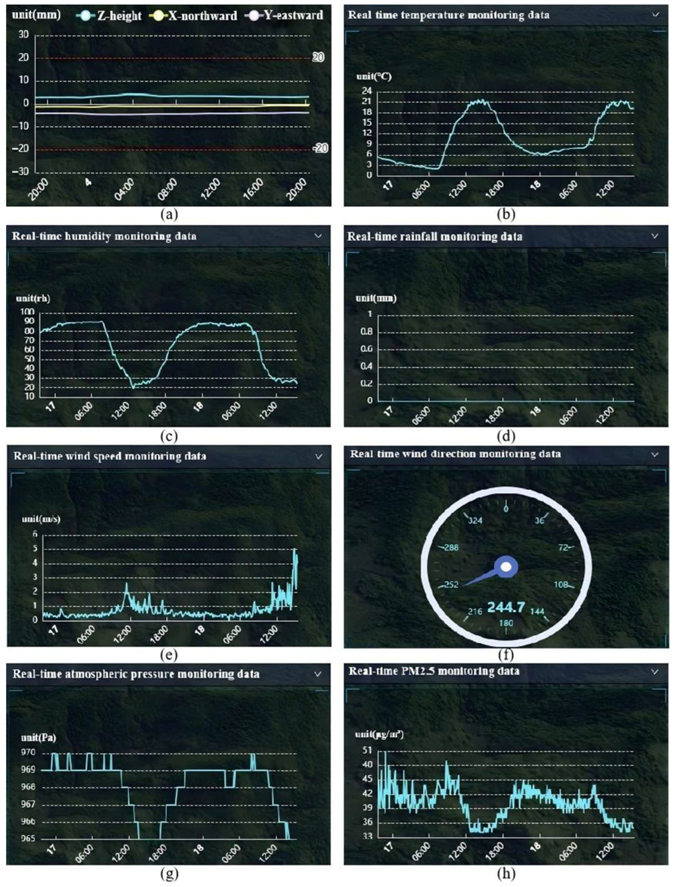 Applsci 15 04983 g013