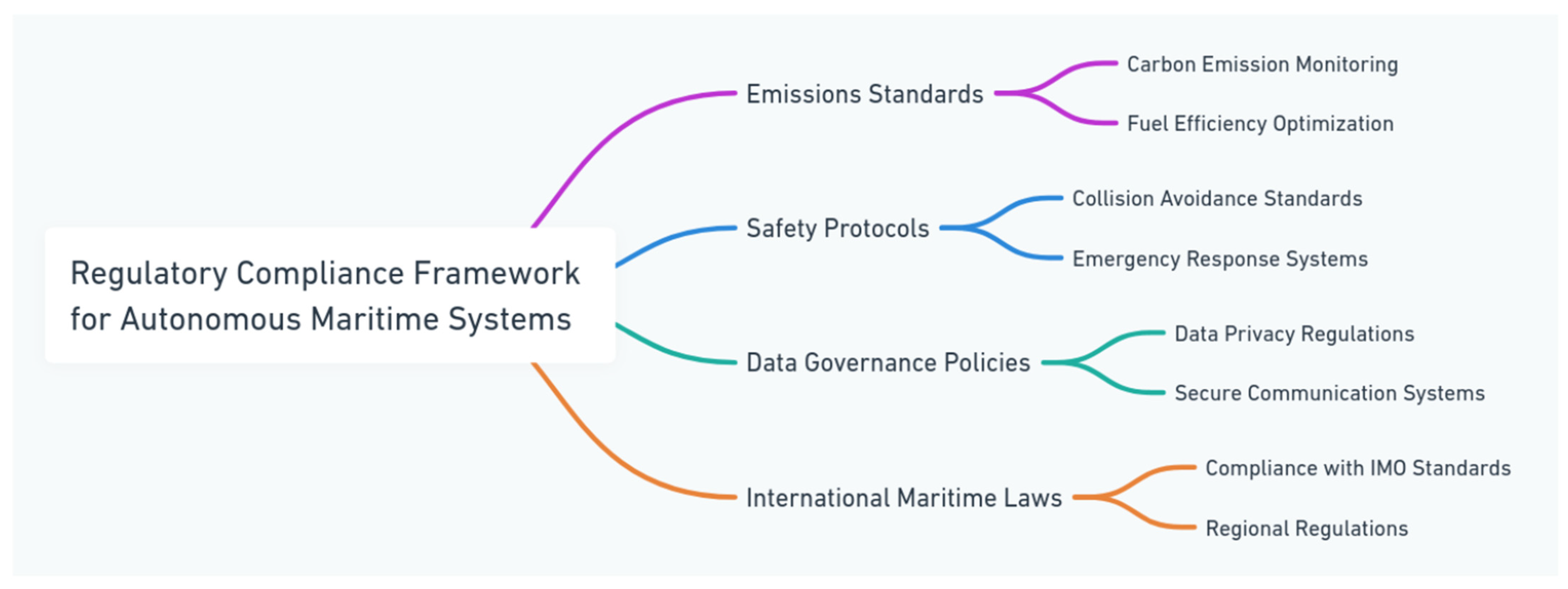 Applsci 15 04986 g005