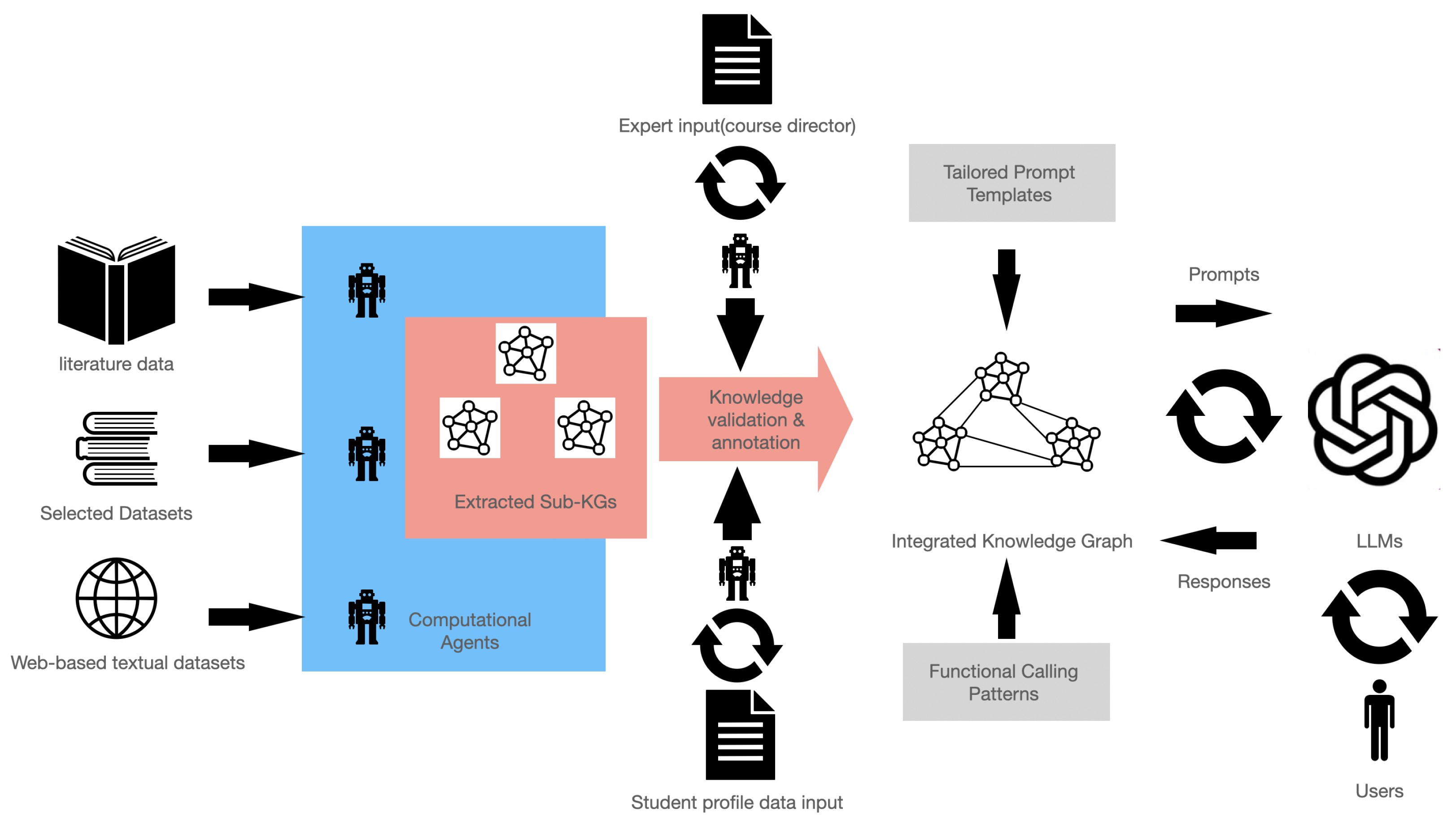 Applsci 15 04989 g001