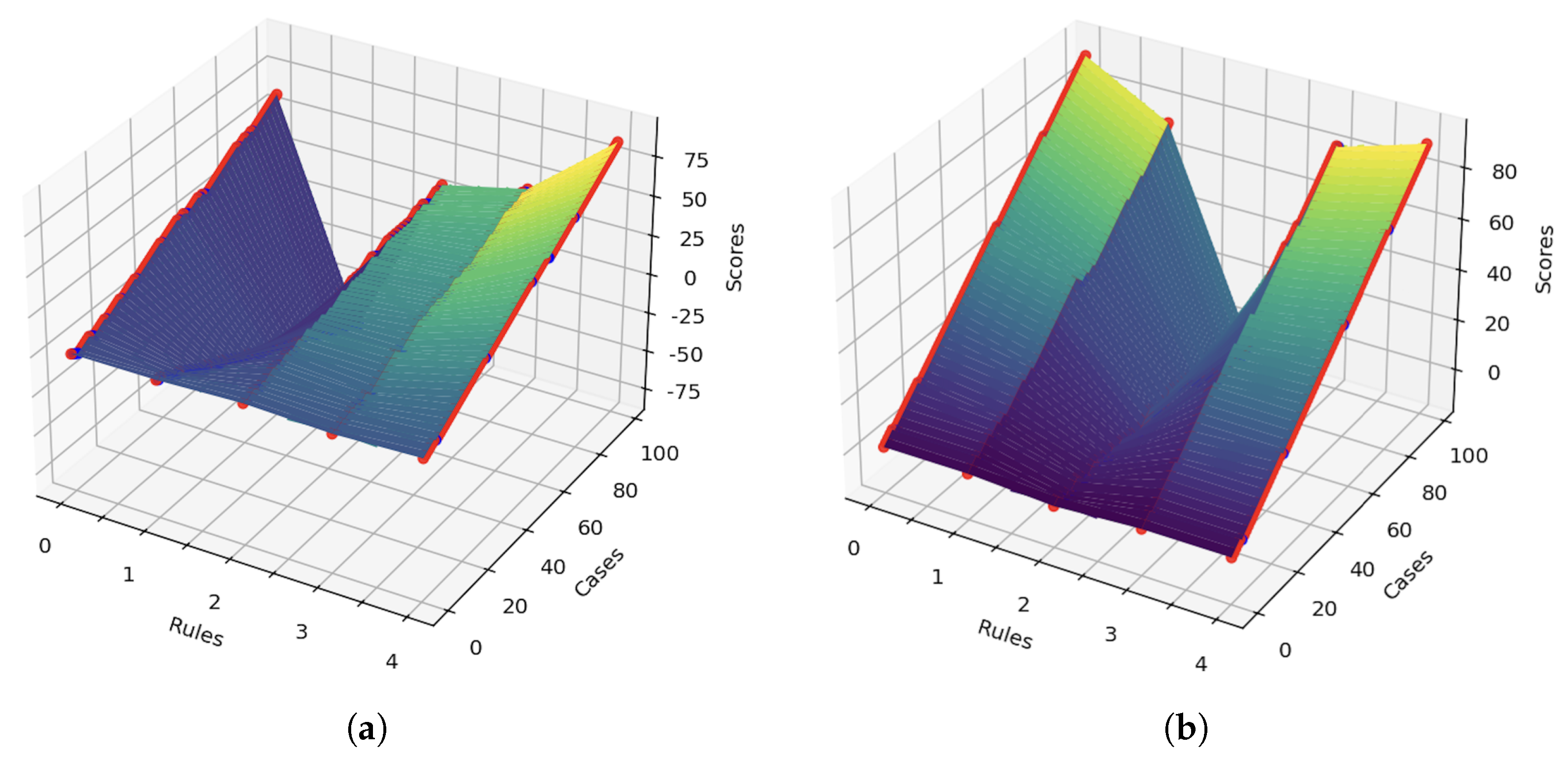 Applsci 15 04989 g011