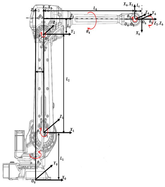 Applsci 15 04991 g0a1