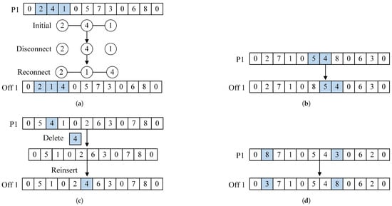 Applsci 15 04992 g005