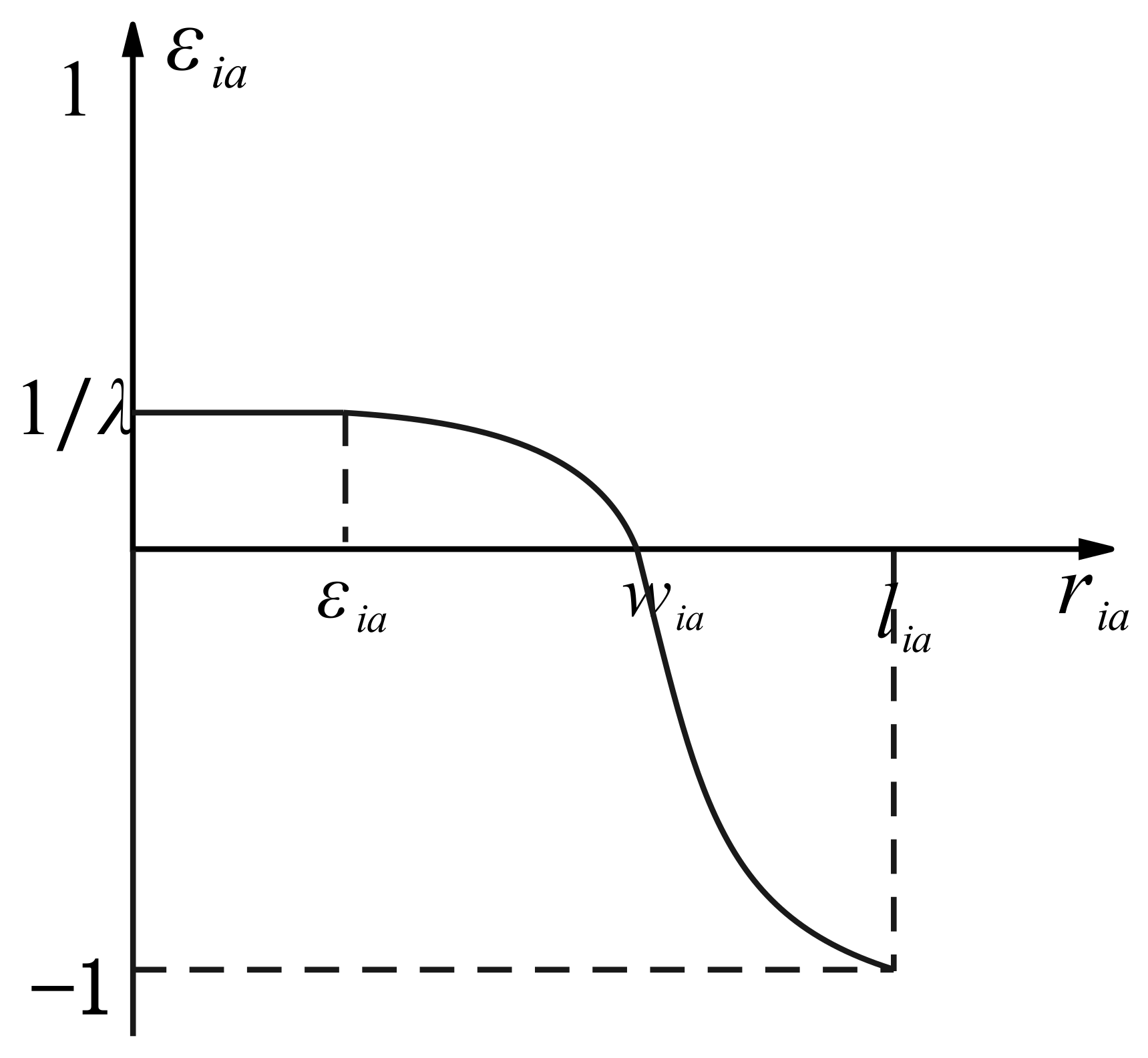 Applsci 15 04995 g002