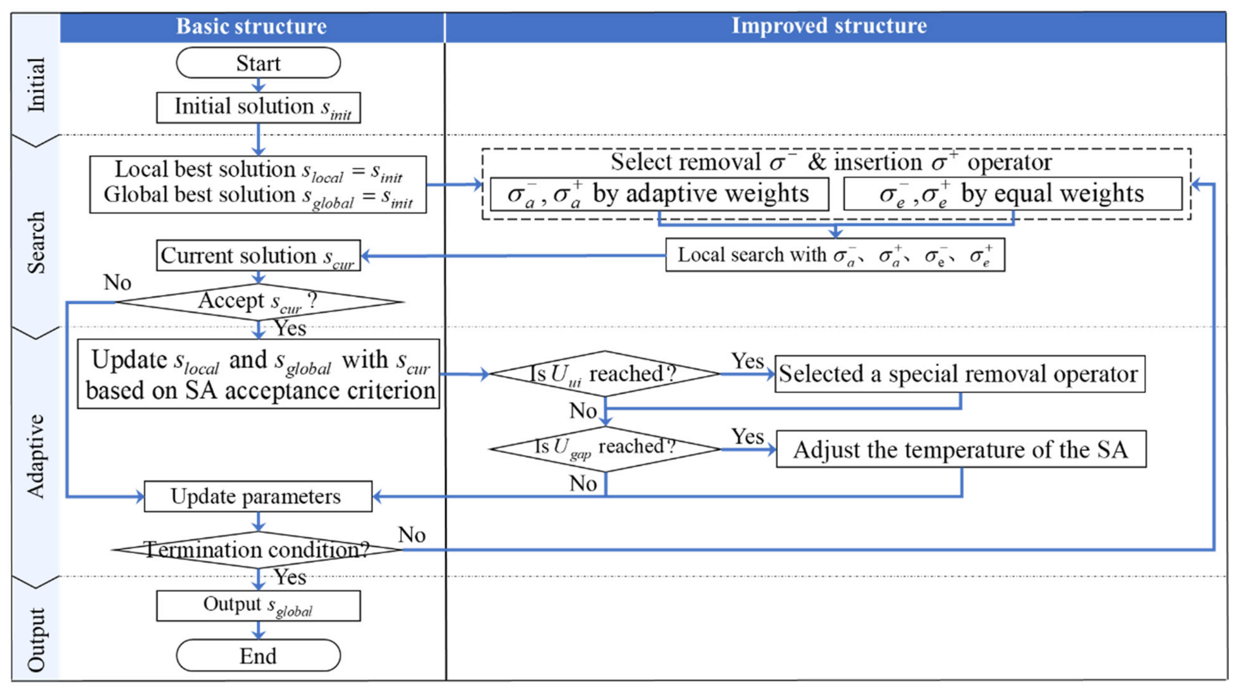 Applsci 15 04995 g003