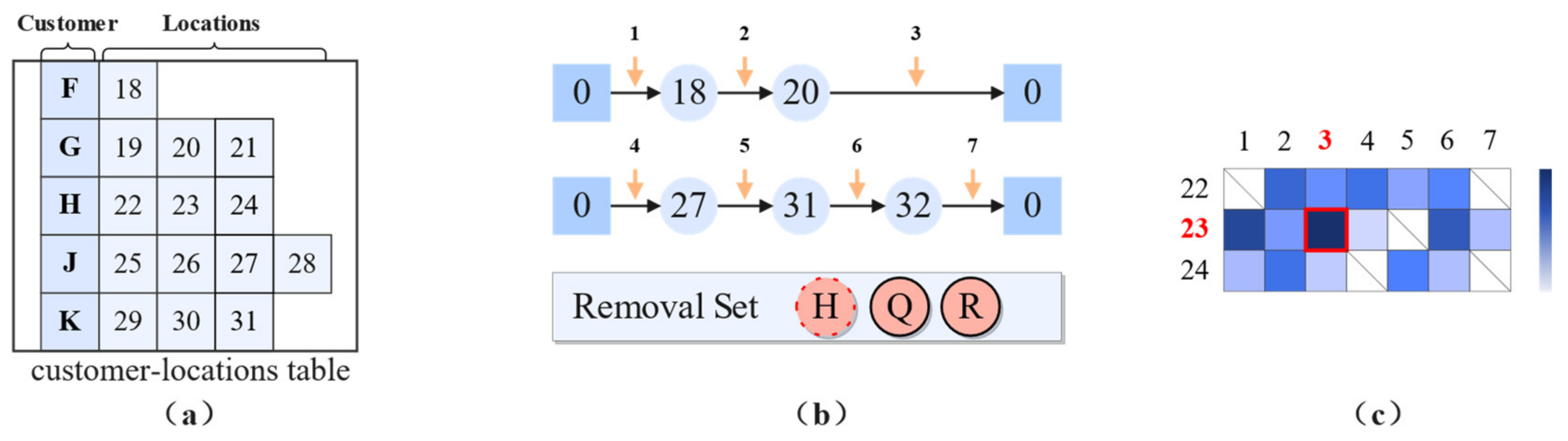 Applsci 15 04995 g006