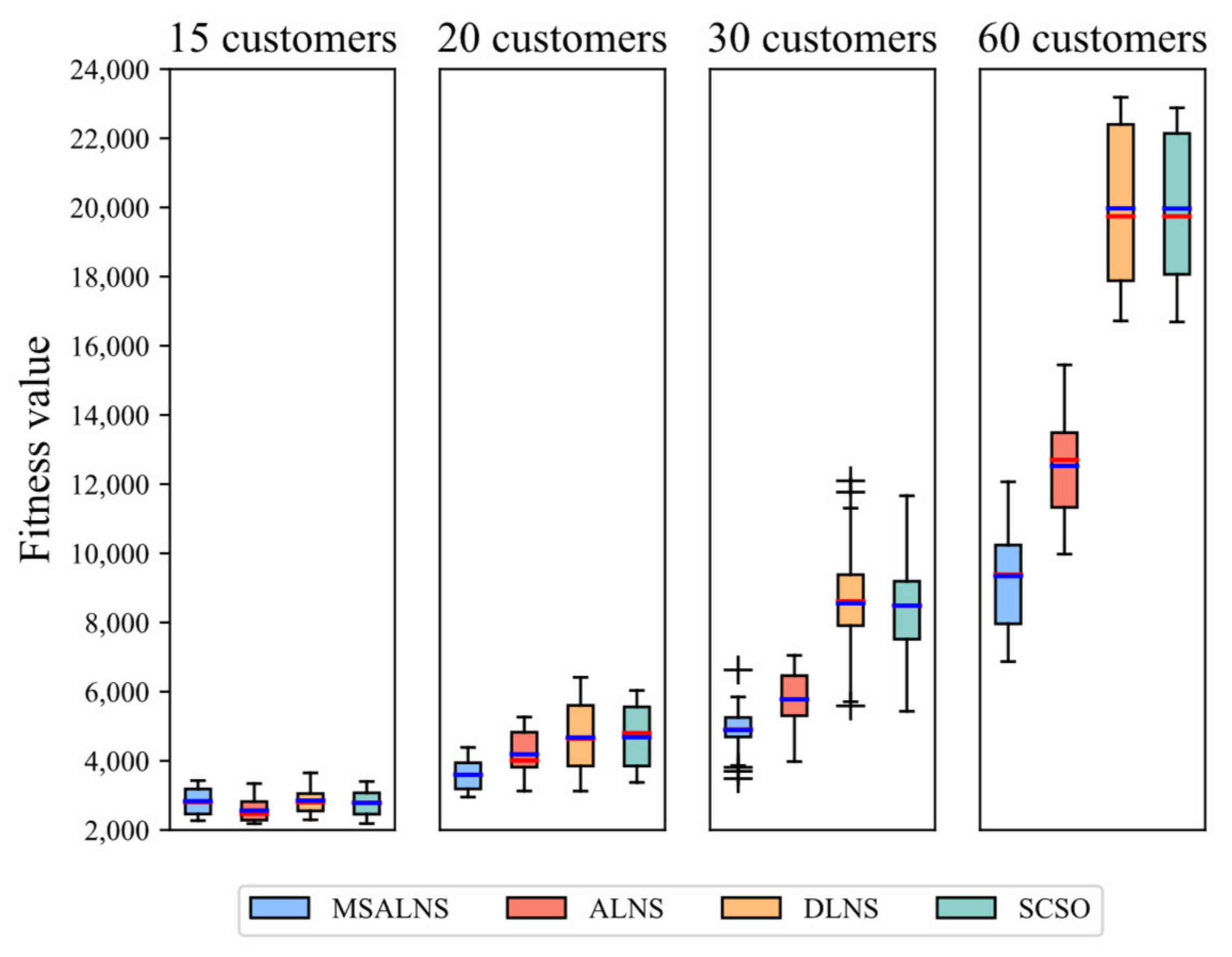 Applsci 15 04995 g007