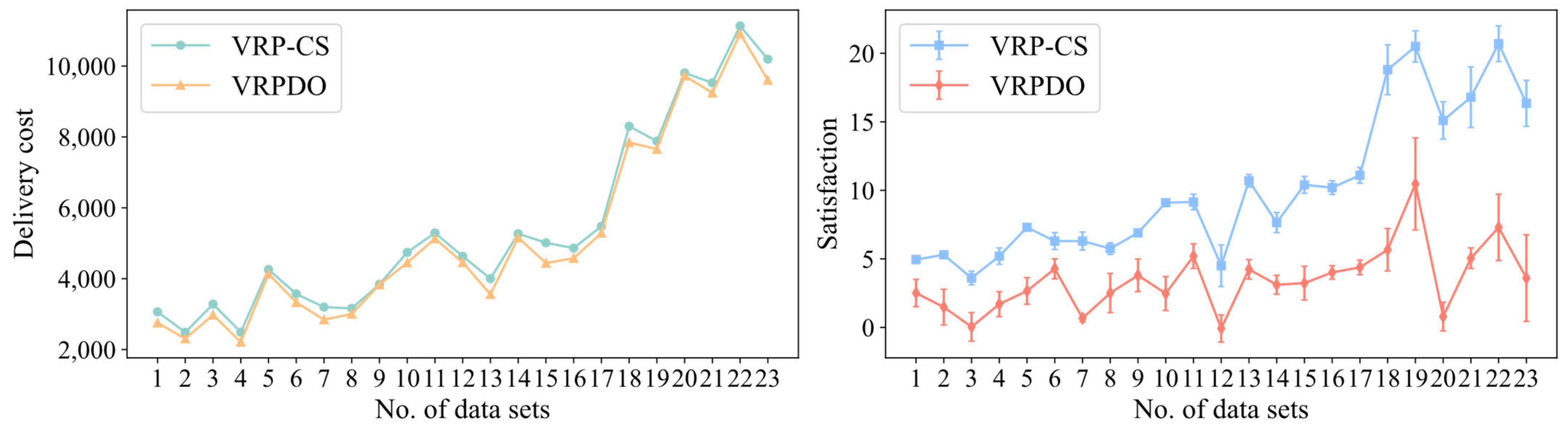 Applsci 15 04995 g008