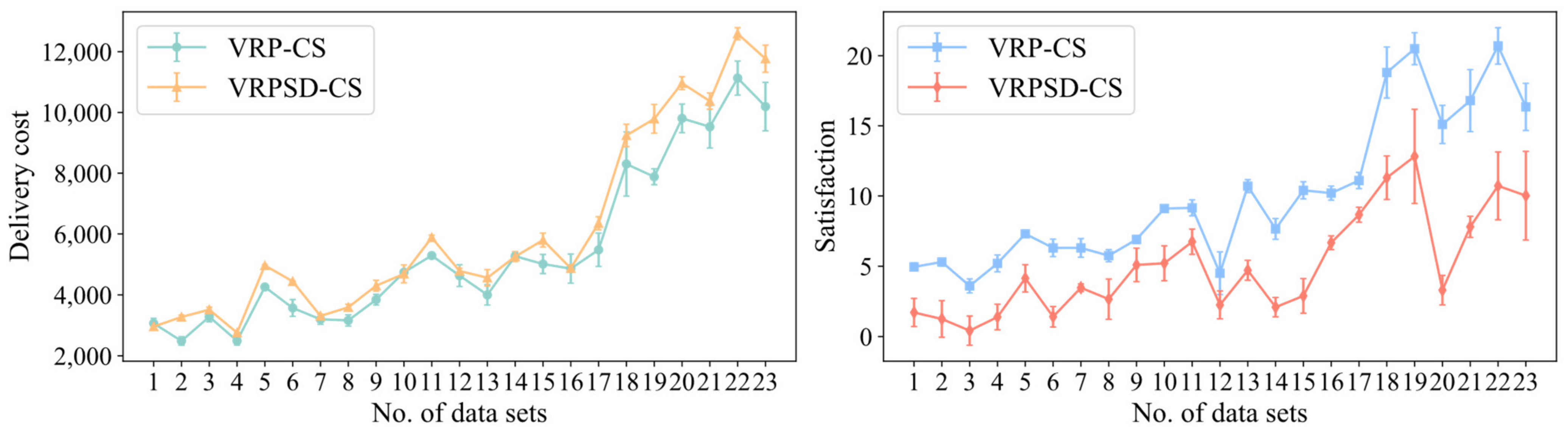 Applsci 15 04995 g009