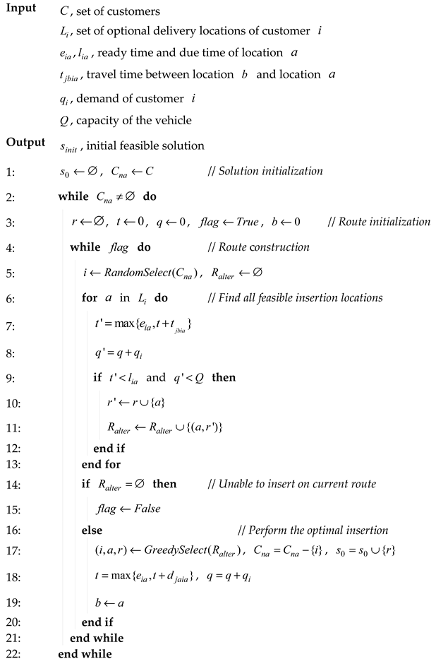 Applsci 15 04995 i001