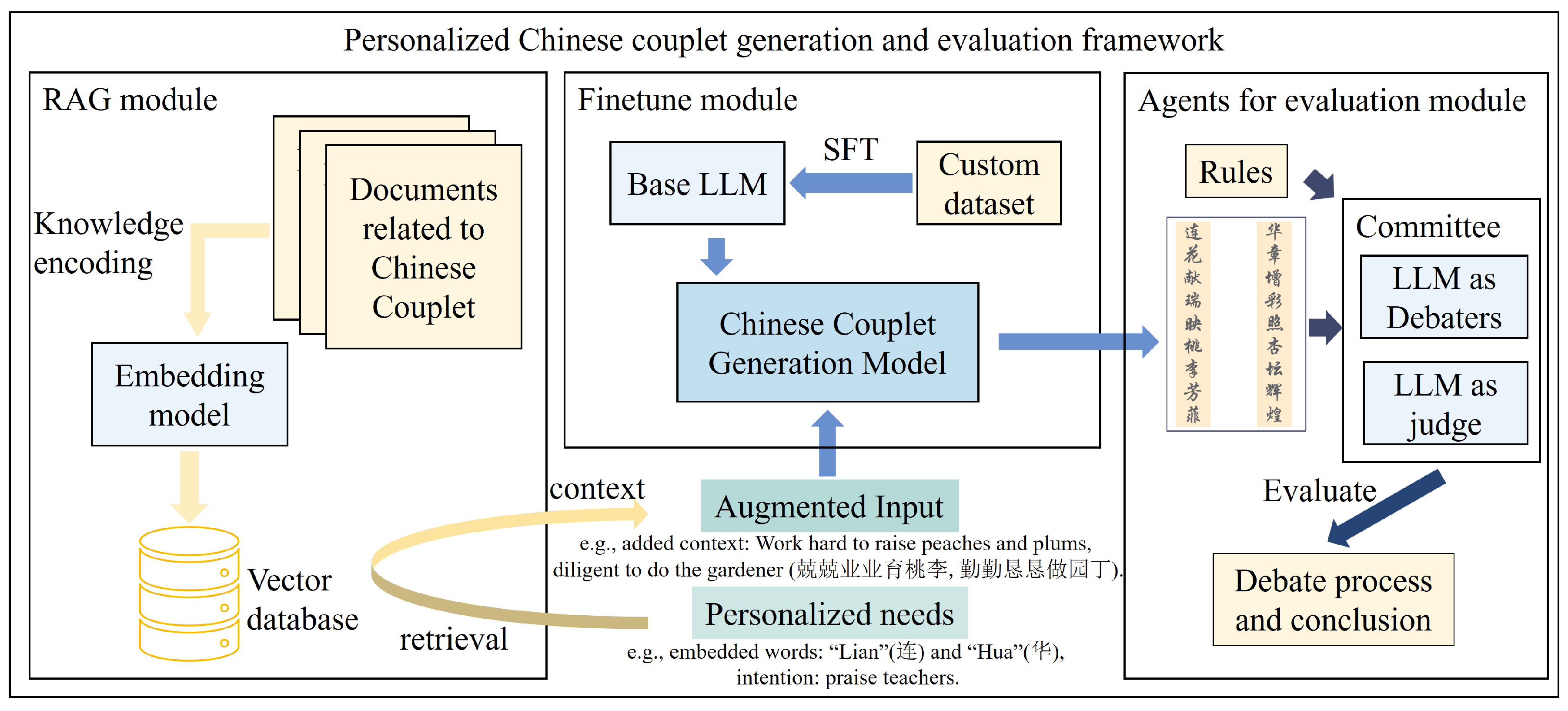 Applsci 15 04996 g002