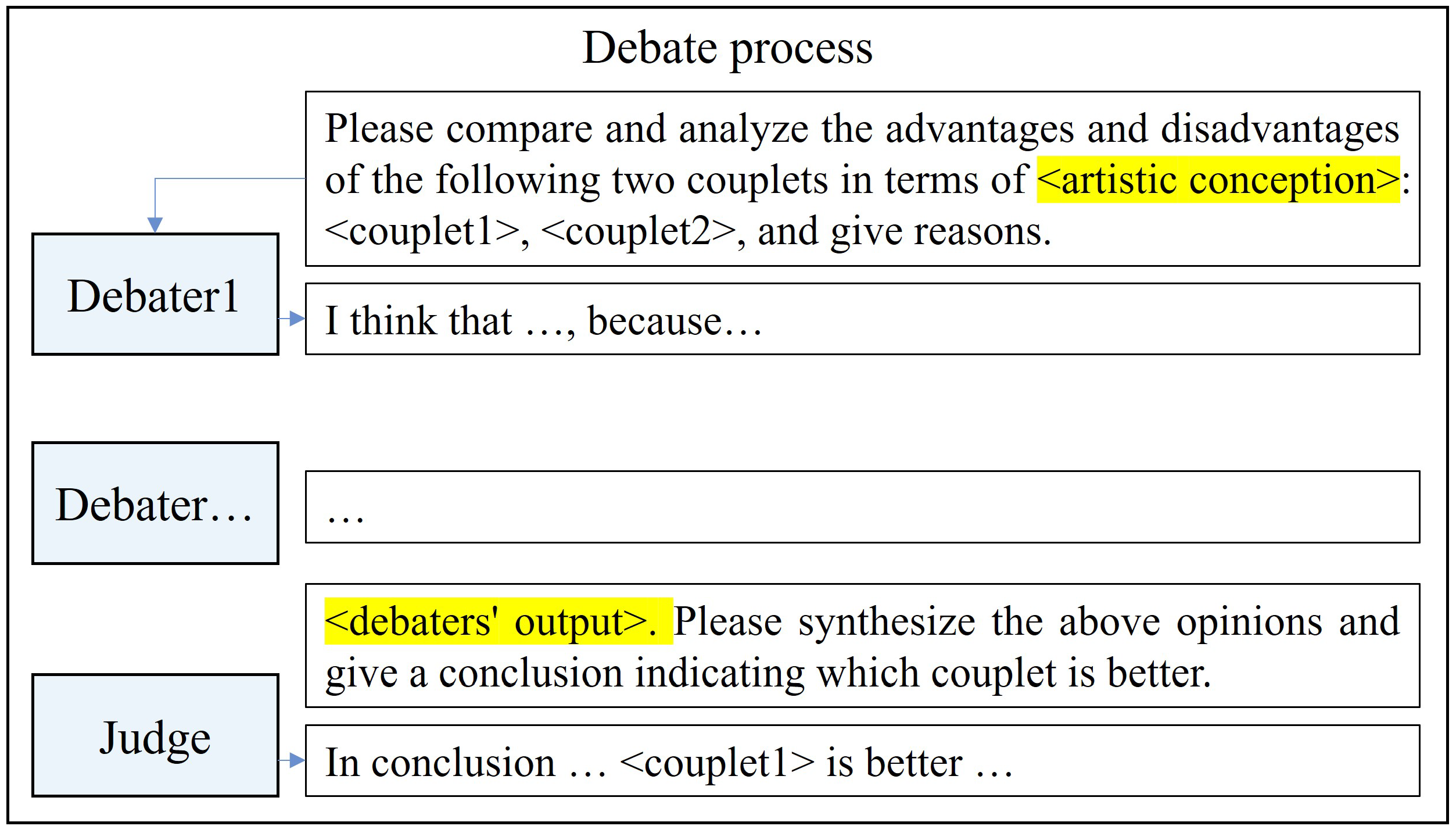 Applsci 15 04996 g004