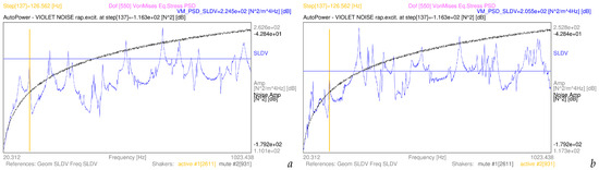 Applsci 15 04997 g008