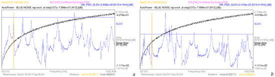 Applsci 15 04997 g009
