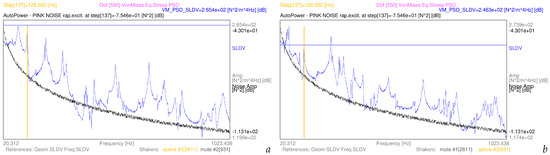 Applsci 15 04997 g010
