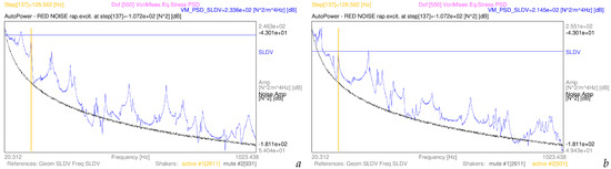 Applsci 15 04997 g011