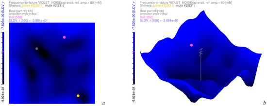 Applsci 15 04997 g012