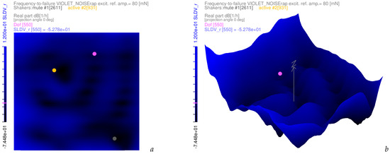 Applsci 15 04997 g013