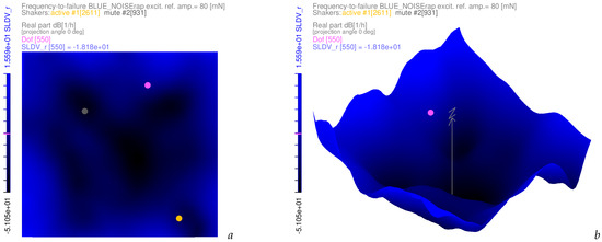 Applsci 15 04997 g014