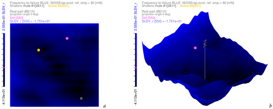 Applsci 15 04997 g015