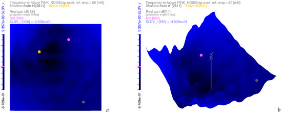 Applsci 15 04997 g017