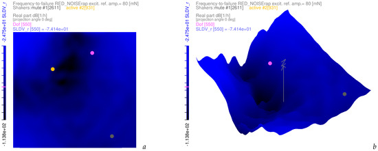 Applsci 15 04997 g019