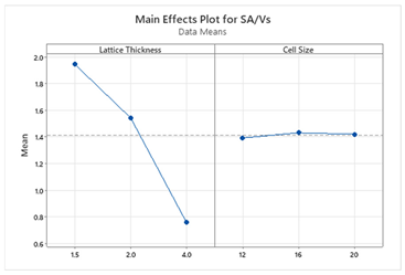 Applsci 15 05008 i005