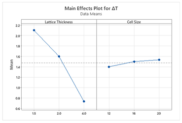 Applsci 15 05008 i006