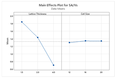 Applsci 15 05008 i008
