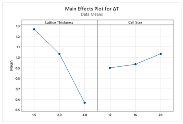 Applsci 15 05008 i009