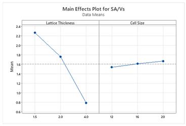 Applsci 15 05008 i011