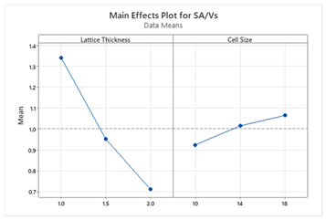 Applsci 15 05008 i014