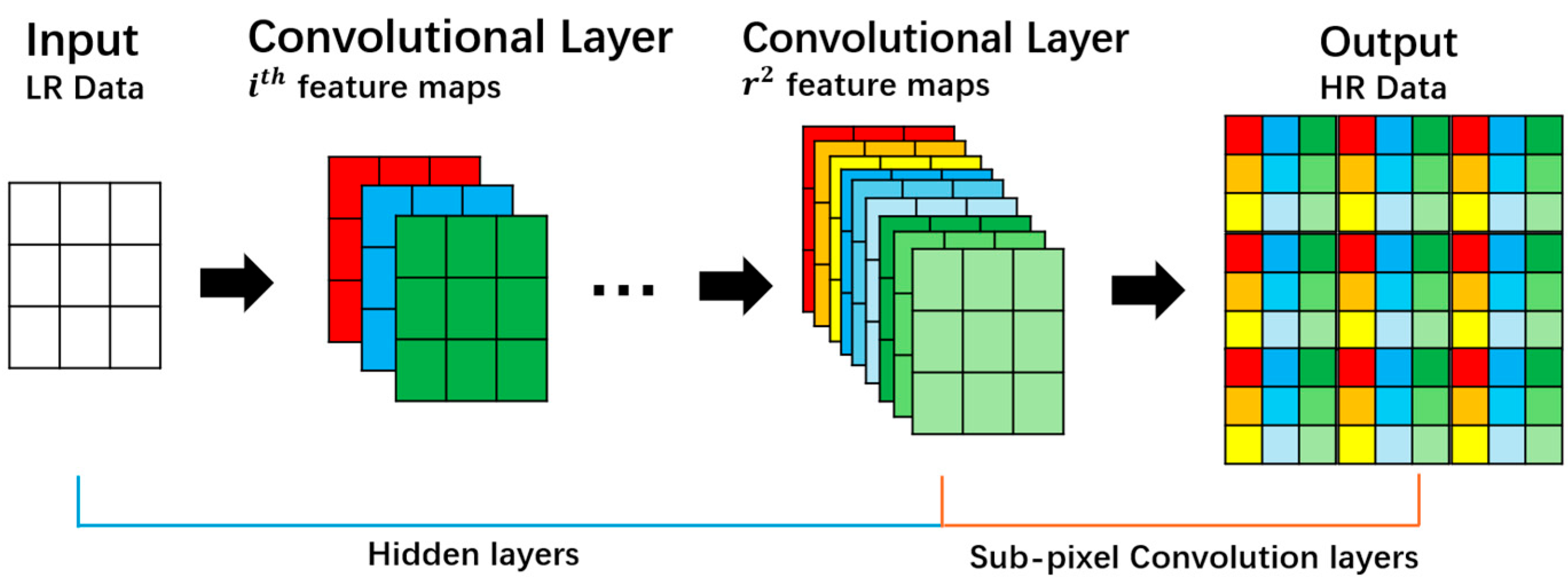 Applsci 15 05013 g004