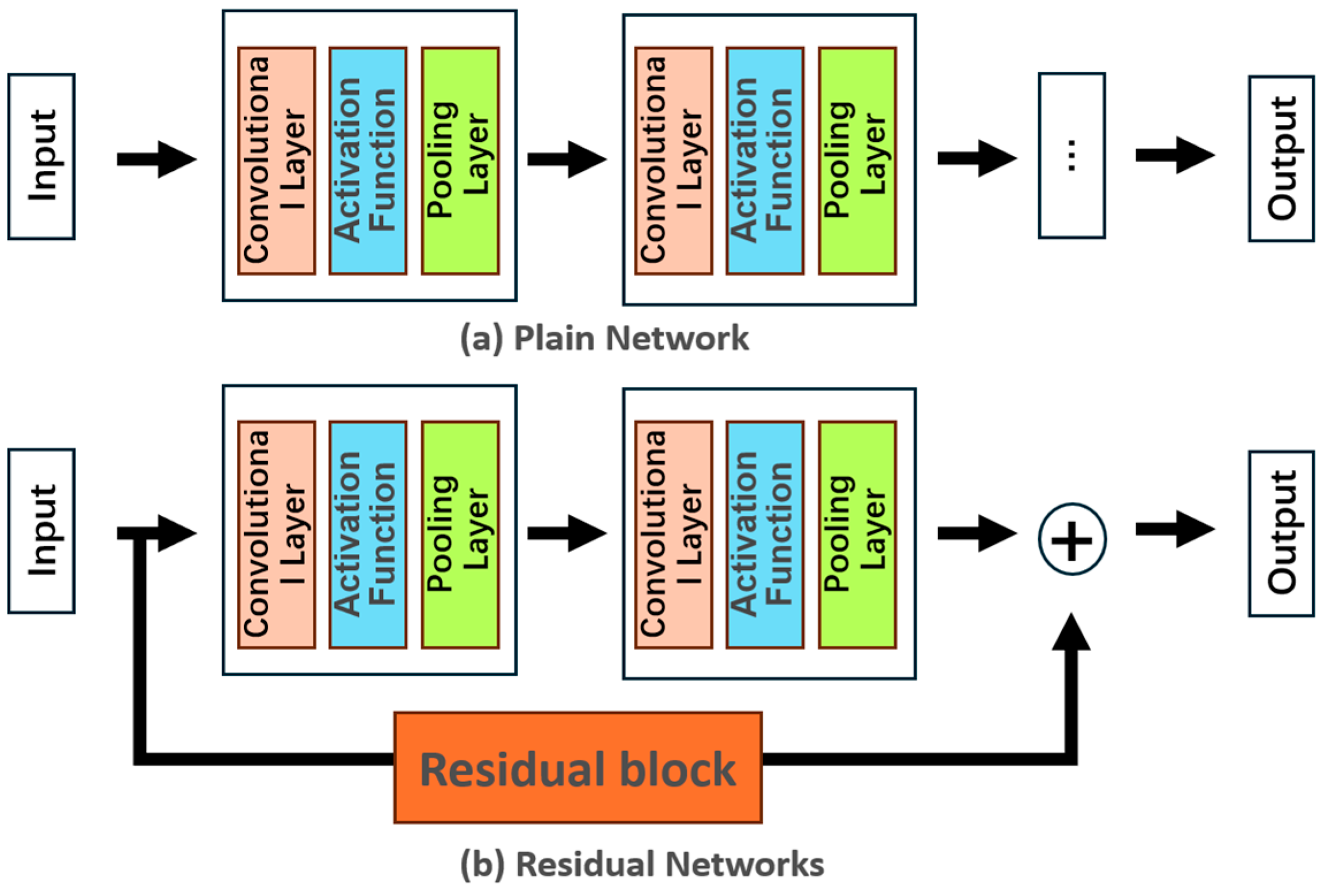 Applsci 15 05013 g005