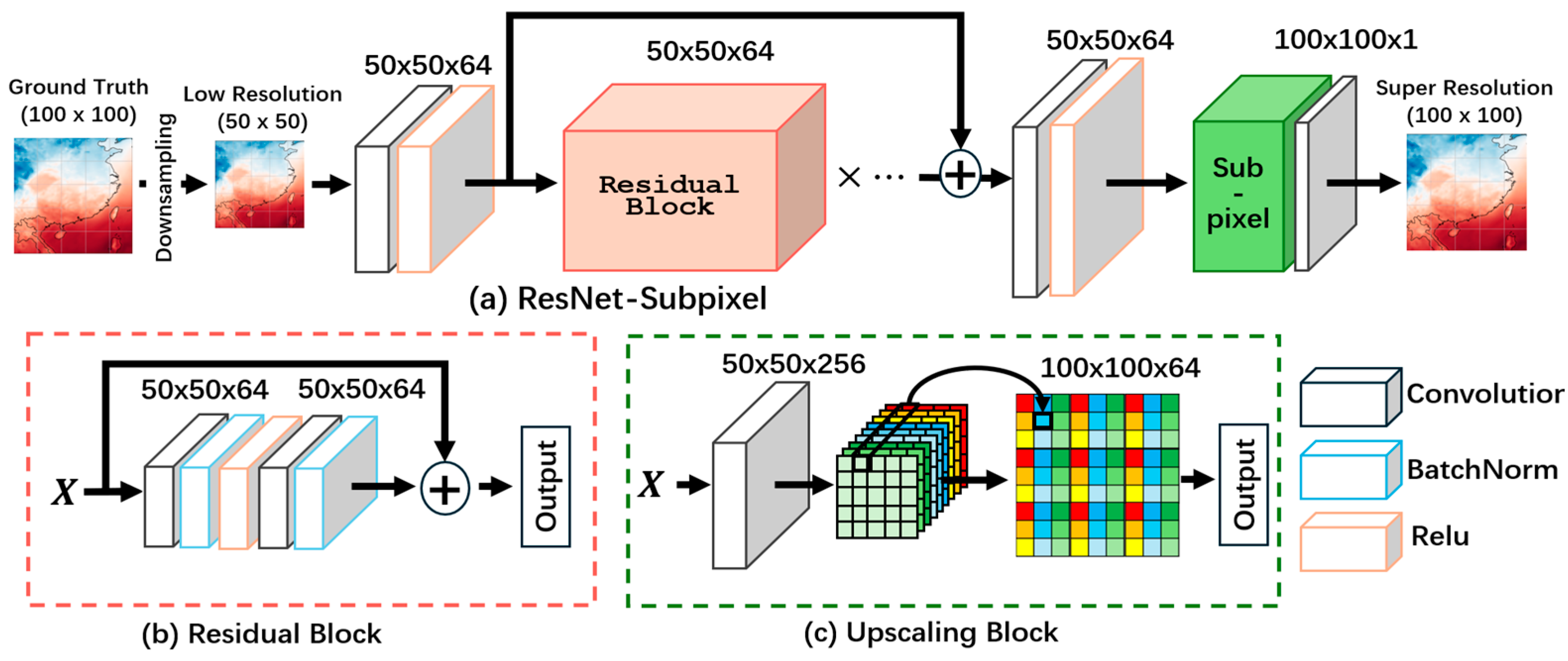 Applsci 15 05013 g006
